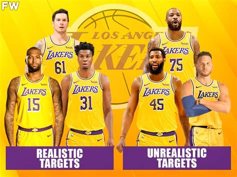 Lakers Rumors, Trade Rumors, Free Agent Rumors .